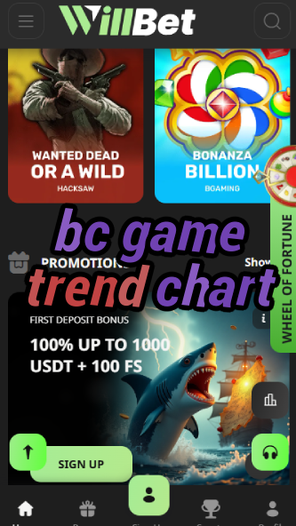 BC Game Trend Chart - Live Data Analysis-vz72fvrf.com